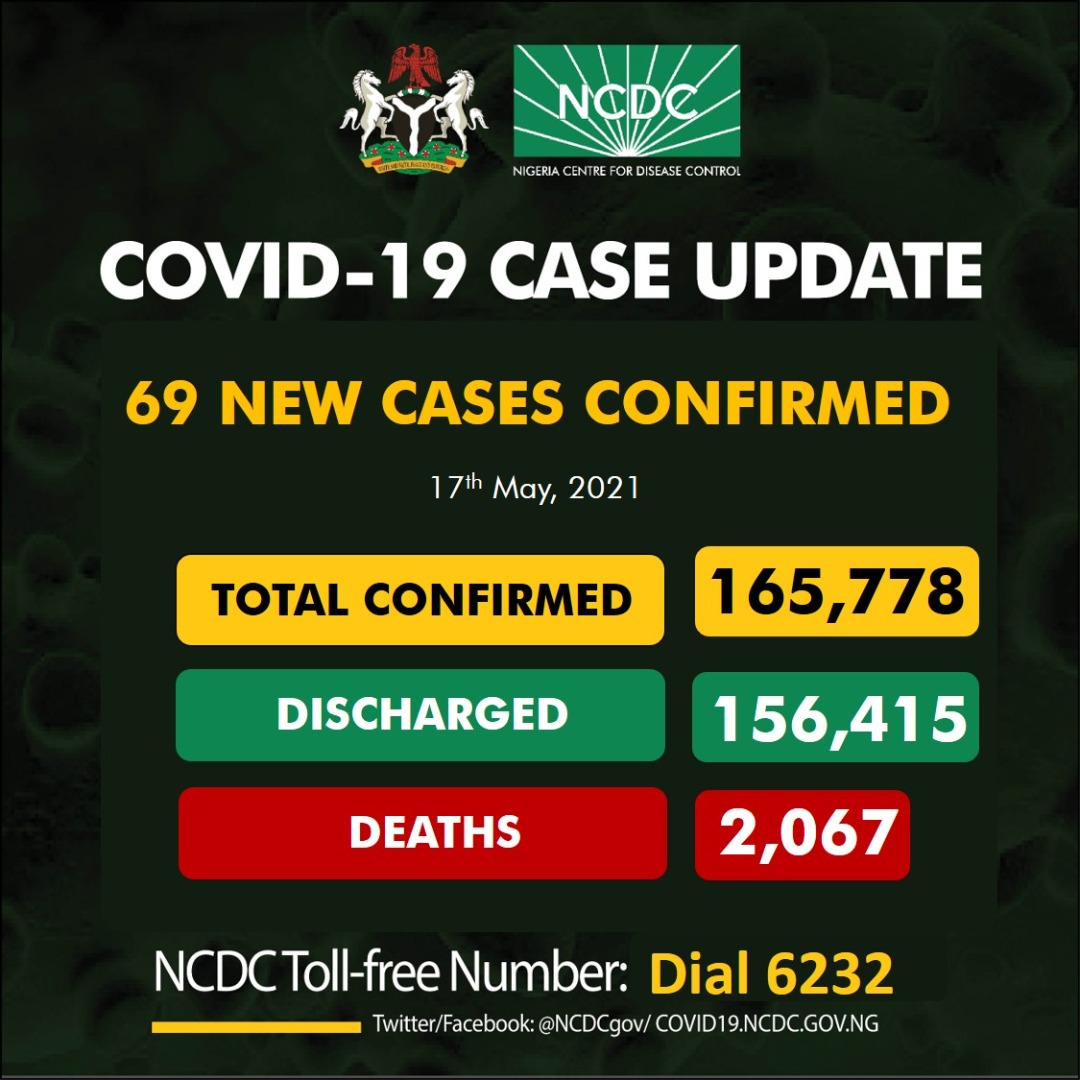 NCDC